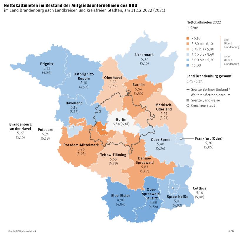 Karte BBU-Kaltmieten Brandenburg 2021 nach Landkreisen 