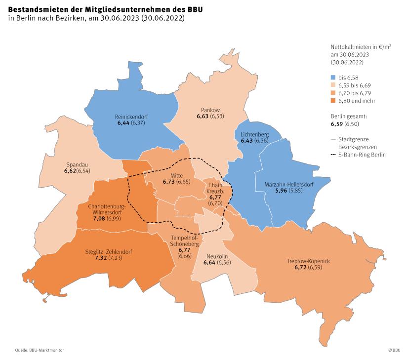 Bestandsmiete BBU Berlin nach Bezirken 2023 