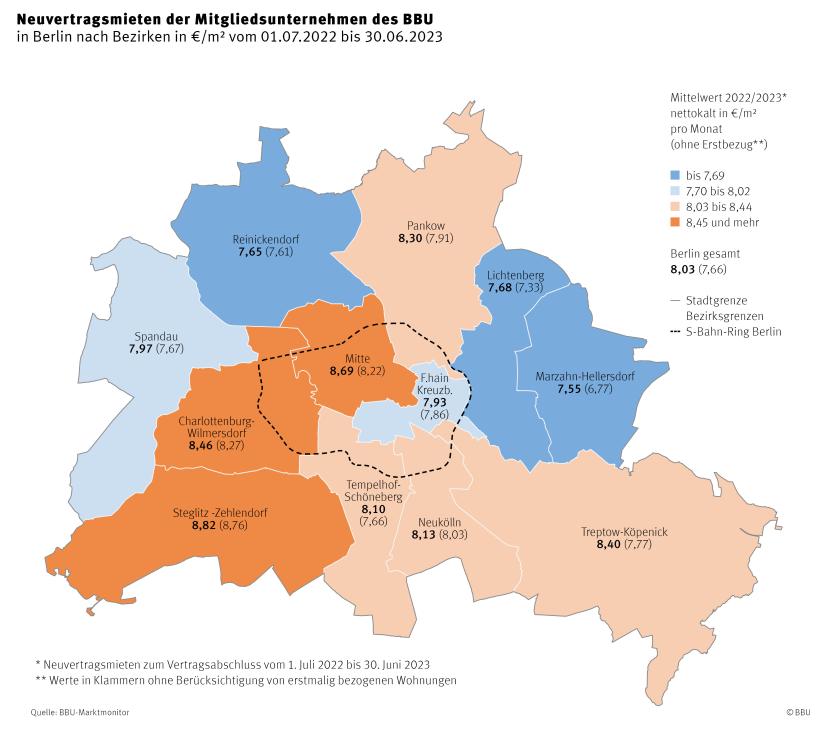 Karte: Neuvertragsmieten Berlin 2022/2023 nach Bezirken