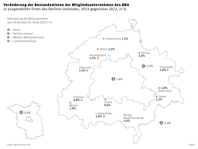 Veränderung Bestandsmieten Orte Berliner Umland 2023 zu 2022