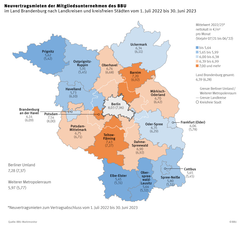 BBU-Neuvertragsmieten Brandenburg 2023_Karte