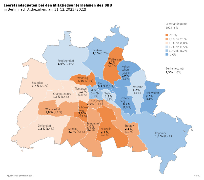 Leerstandsquoten Berliner BBU-Mitgliedsunternehmen am 31.12.2023 nach Altbezirken