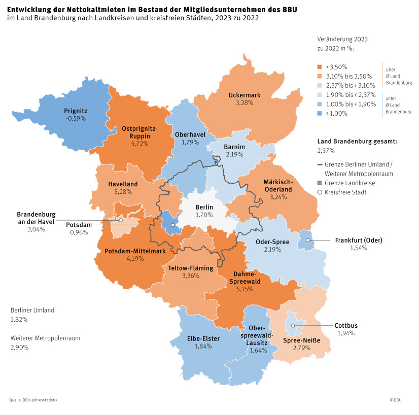 Entwicklung der Nettokaltmiete im Bestand Brandenburger Mitgliedsunternehmen nach Landkreisen 2023