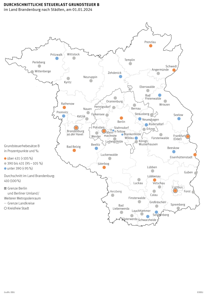 Karte der durchschnittlichen Mischpreise für die Grundsteuer B im Land Brandenburg und in Berlin, Stichtag: 01.01.2024