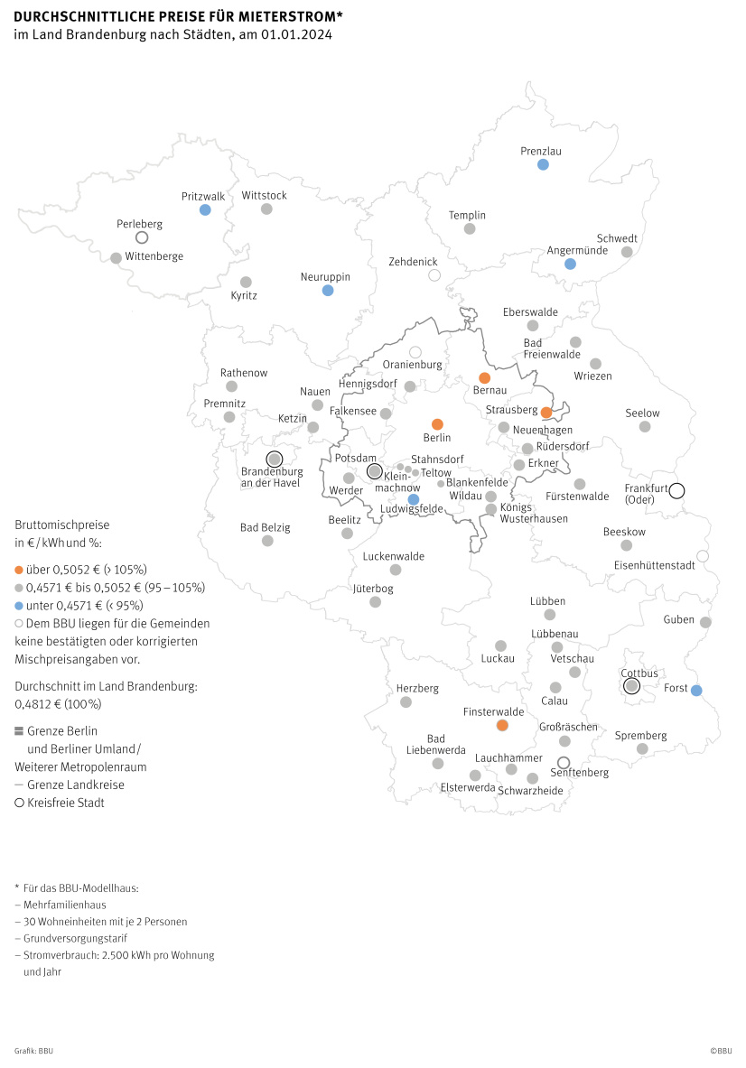 Karte der durchschnittlichen Mischpreise für Haushaltsstrom im Land Brandenburg und in Berlin, Stichtag: 01.01.2024