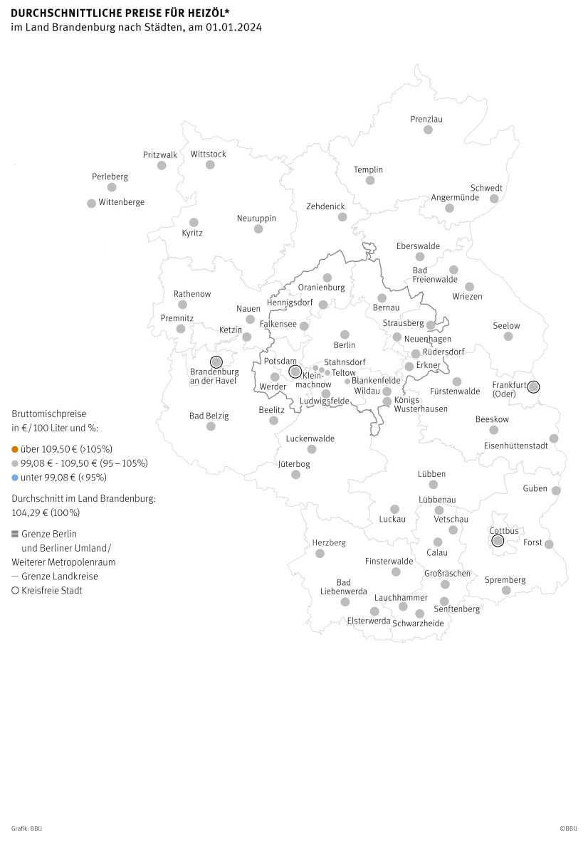 Karte der durchschnittlichen Mischpreise für Heizöl. Mischpreise im Land Brandenburg nach Städten, Stichtag: 01.01.2024