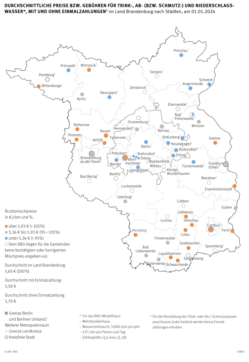 Karte der durchschnittlichen Mischpreise für die Wasserversorgung und Wasserentsorgung im Land Brandenburg und in Berlin, Stichtag: 01.01.2024