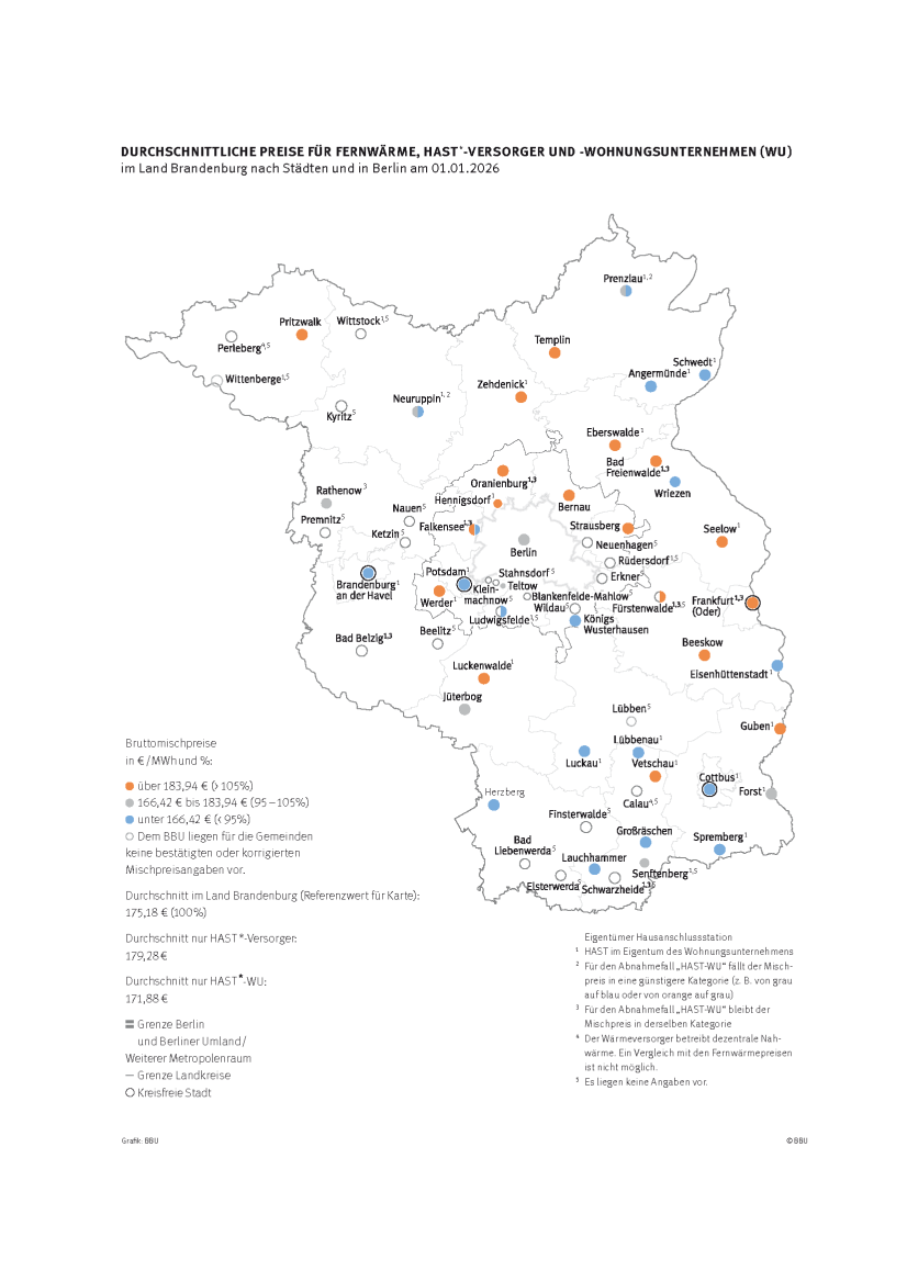 Preisspiegel 2026, Karte Abweichung der Fernwärmpreise vom Mittelwert, Region: Berlin und Brandenburg