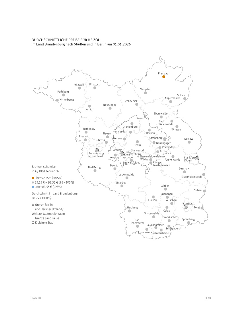 Preisspiegel 2026, Karte der Preise für Heizöl BB, BE
