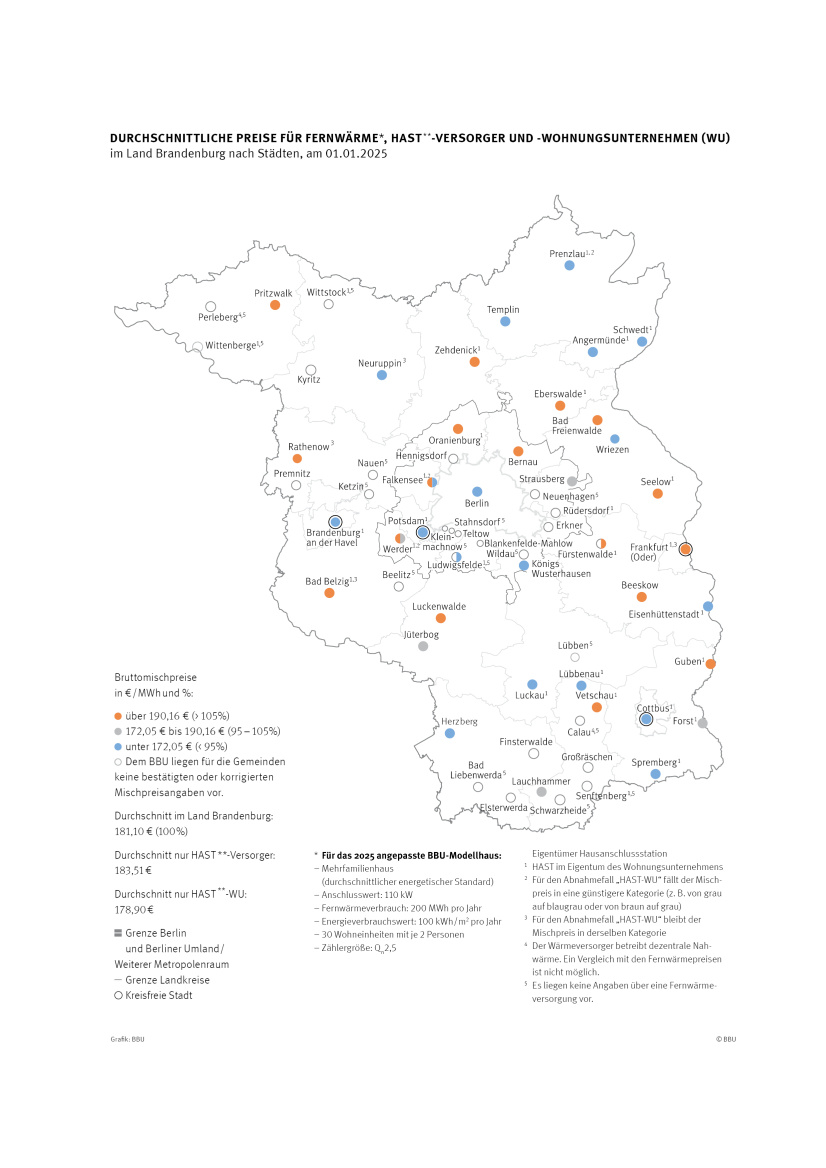 Preisspiegel 2025, Karte Abweichung der Fernwärmpreise vom Mittelwert, Region: Berlin und Brandenburg